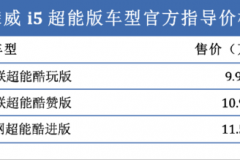 换装全车黑化套件 荣威i5超能版售9.99万元起