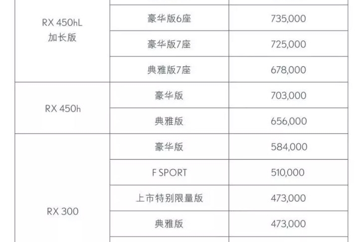 雷克萨斯RX/RX 450hL加长版预售39.9万起 预计本月上市