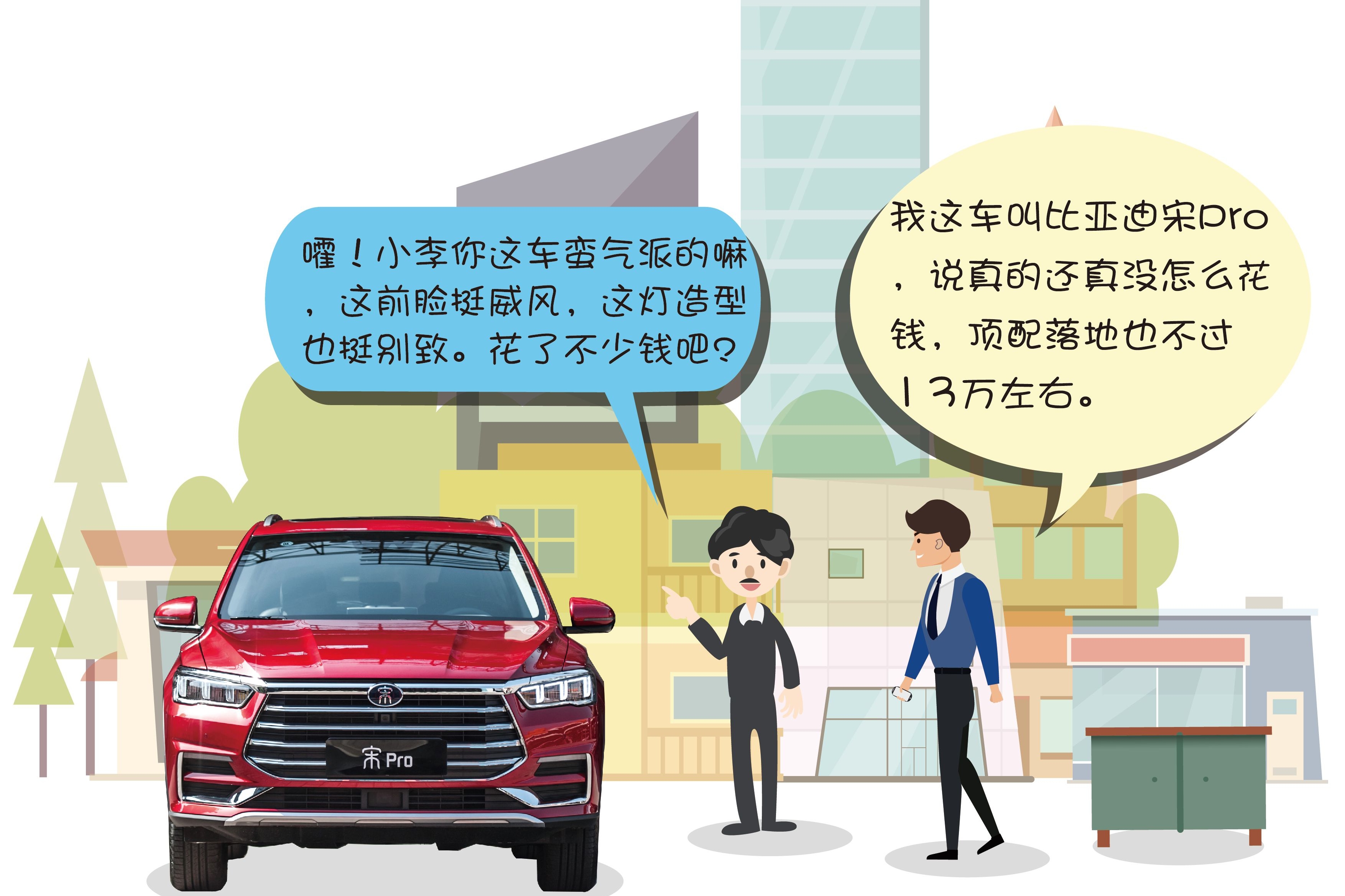 10万级SUV扎堆，拒绝从众，比亚迪宋Pro为何会成为后起之秀？