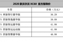 2020款沃尔沃XC60上市 售36.29-46.99万元