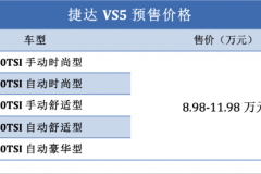 捷达VS5配置信息提前曝光 9月正式上市