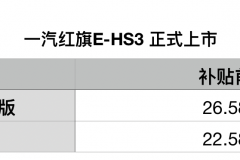 红旗首款纯电动车型E-HS3正式上市 补贴前售22.58万元起
