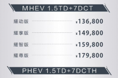 2020款吉利博瑞GE正式上市 售13.68-20.98万元