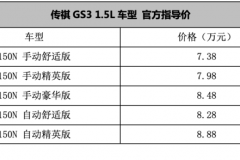 2019款传祺GS3新增1.5L车型上市 售7.38-8.88万元