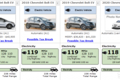 续航里程417km 2020款雪佛兰Bolt EV续航曝光