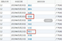 叫“亚道”还是“锐仕”？广汽本田BREEZE明天公布中文名