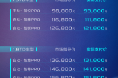 2019成都车展：吉利博越PRO售9.38万起