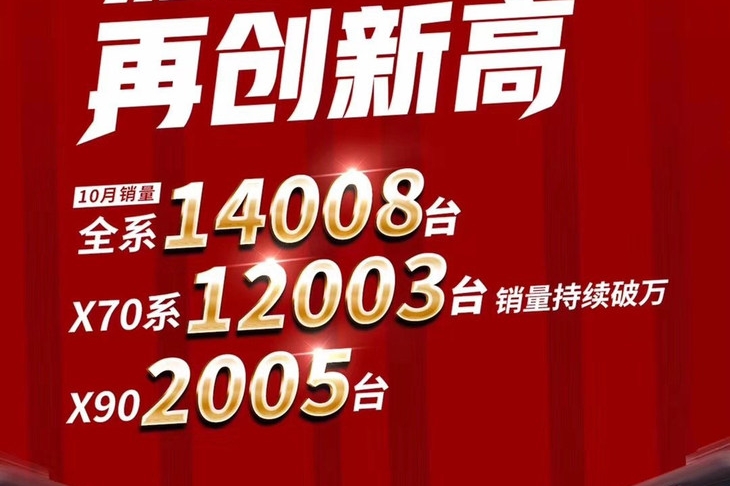 捷途10月全系销量超1.4万辆 X70系再次破万/X95即将上市