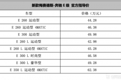 新款奔驰E级上市 售44.28-62.38万