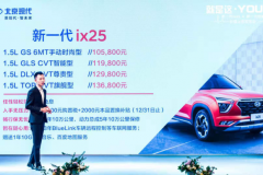 北京现代年轻品牌新一代ix25新一代悦纳上市