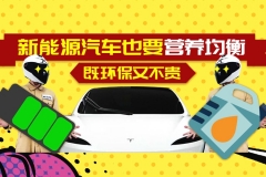 【暴走报告】混合动力汽车如何分类？特斯拉发布新车Model Y
