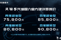 售7.58万起 风骏5汽油国六/风骏7新冠军版上市