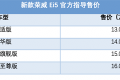 全系标配LED大灯组 新款荣威Ei5售13.08万起