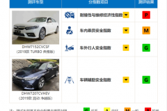 A柱又断了，本田INSPIRE居然也学帕萨特简配？