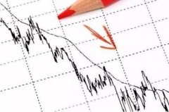 乘联会：若无强力政策支持，2020年汽车销量或同比下滑8%