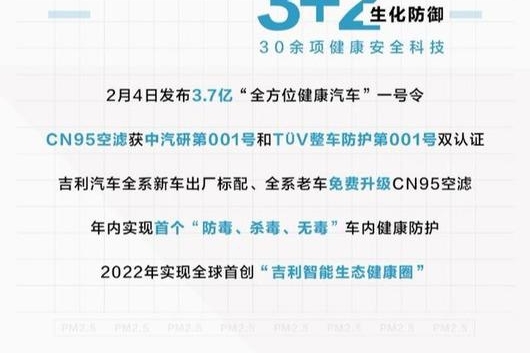疫情之下是重复消毒还是一招致胜？论一台全方位健康车的自我修养