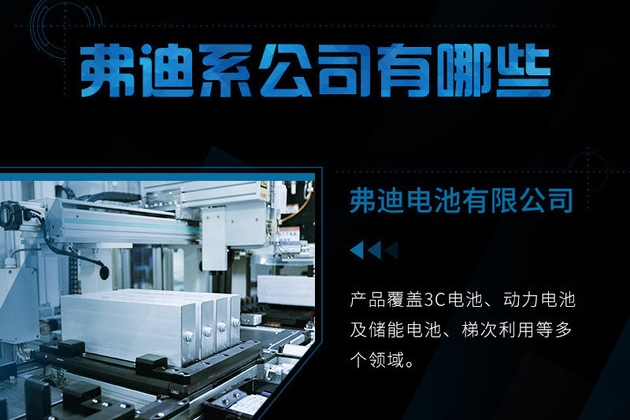 开放战略进阶 比亚迪宣布成立弗迪公司