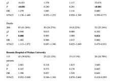 关注！这种人群对新冠病毒相对不易感