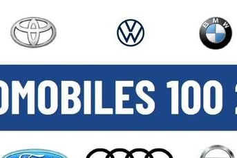 2020全球最具价值汽车品牌100强公布！你的钟爱的品牌上榜了吗？