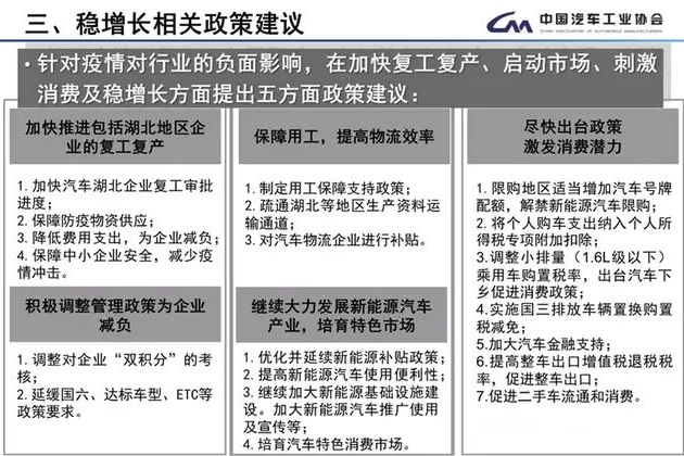 车市优惠政策来袭，你觉得哪个最诱人？