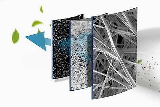 电动车采用的空调怎么样？论特色还数特斯拉