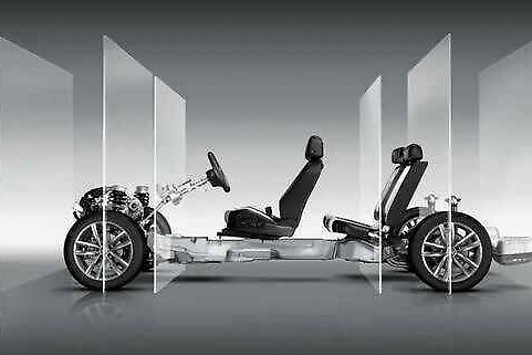 重塑市场格局，降维打击成绝招！捷达VS7产品力强