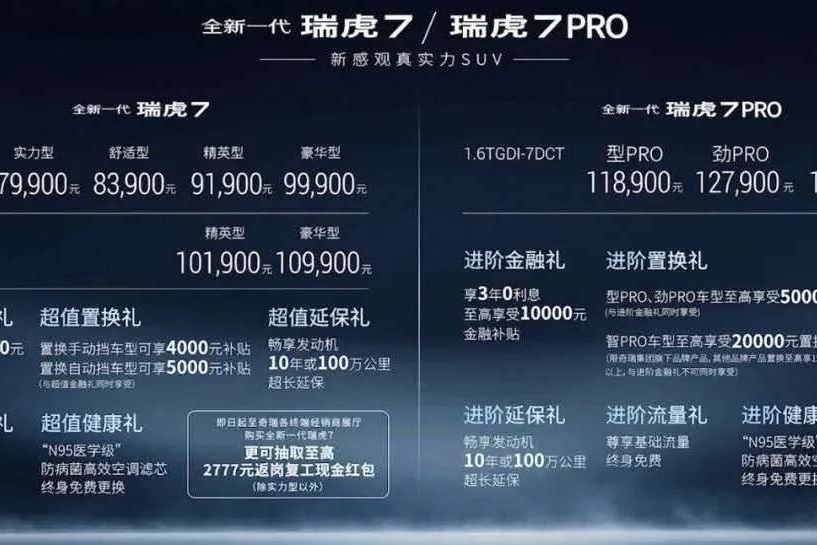 全新瑞虎7家族低价入市，想撬动谁的蛋糕？