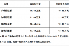 售价10.68-13.68万元 捷达VS7树立合资中型SUV市场价值标杆