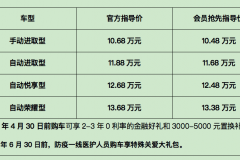 售价10.68-13.68万元 捷达VS7树立合资中型SUV市场价值标杆