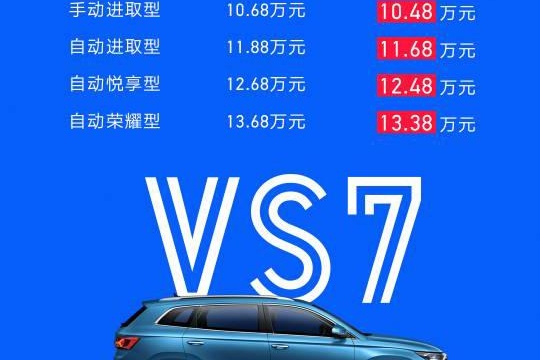 售价10.68-13.68万元 捷达VS7要让中型SUV市场变天？