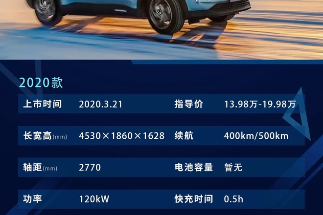每周新车 | L2+自动驾驶+“透明”A柱+500km续航，哪吒U来了！