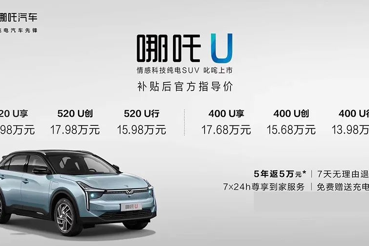 补贴后13.98万起，配三联屏座舱+透明A柱，哪吒U上市，6款车怎么选更值？