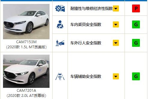 讲重点，次世代昂克赛拉为何只推荐1.5L MT质美版和2.0L质雅版？