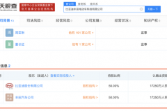 比亚迪丰田合资公司正式成立 投产电动车/注册资本3.45亿
