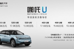 全球首搭透明A柱、能进行情感交流，哪吒U售13.98-19.98万元