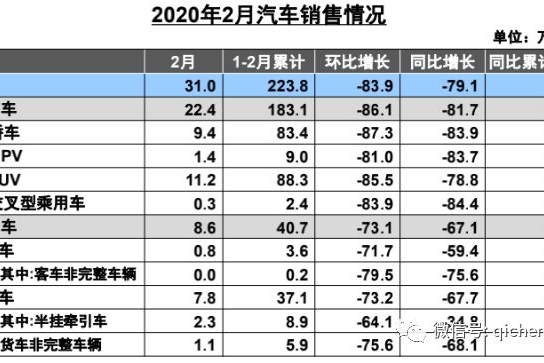 长城欧拉在线实力宠粉！打造“直播团购日”送货上门
