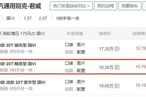 同是B级车，君威优惠后竟与博瑞同价！你会怎么选？
