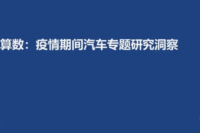 巨量算数：疫情期间汽车专题研究洞察