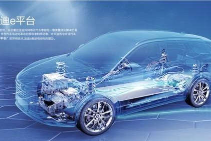 比亚迪600亿市值暴涨，刀片电池暗藏了哪些黑科技？