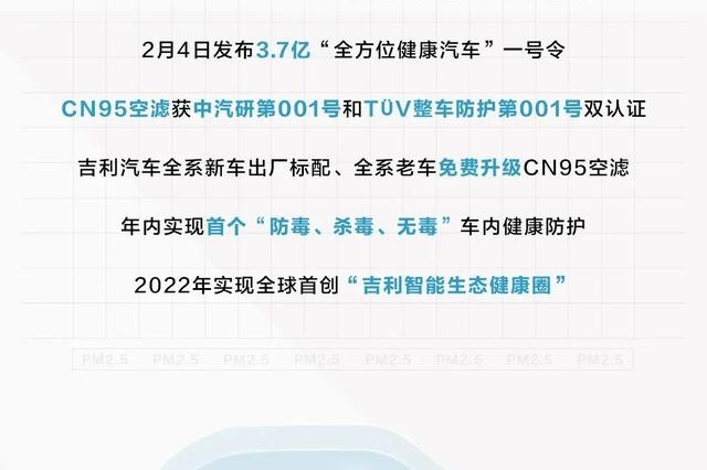 2号令：生化防御！3.7亿“全方位健康汽车”进入第二阶段