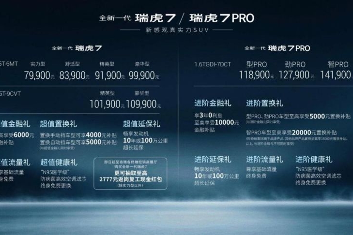 全新一代瑞虎7上市：用实力诠释好饭不怕晚