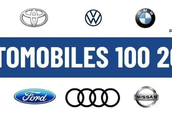 汽车品牌价值榜：特斯拉逼近前十，吉利超别克/马自达 |一句话点评