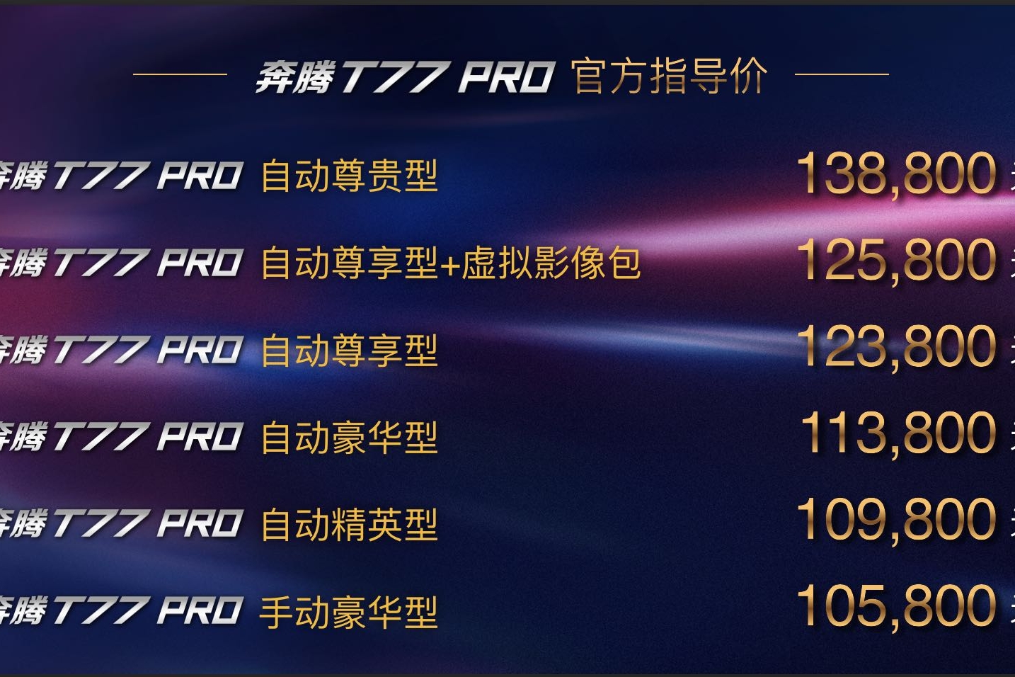 汽车界的脱口秀，红了一汽奔腾T77 PRO