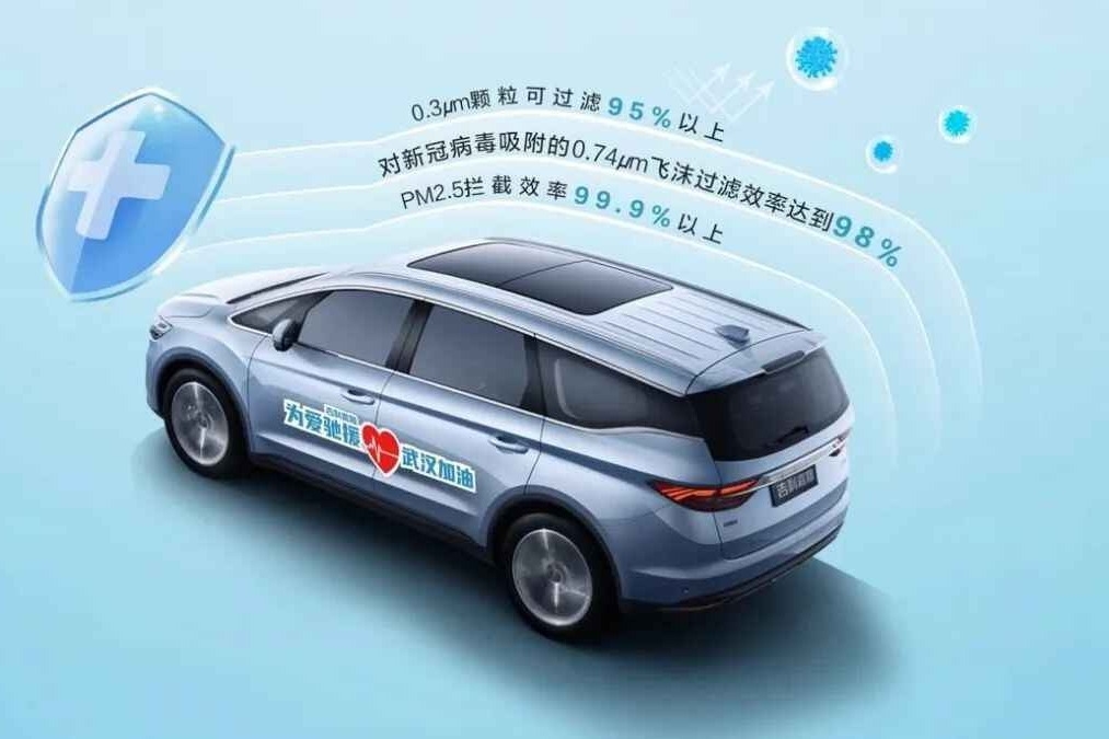 车企研究的这些“抗疫神器”，究竟管不管用？