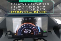 百公里加速7.5秒，表显极速146km/h，春风250SR加速性能实测