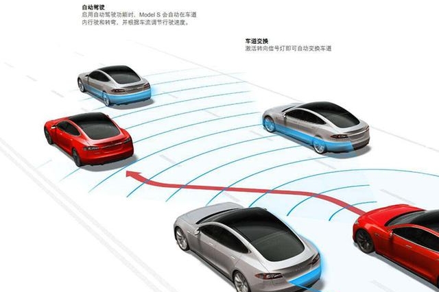 2020年落地L3级自动驾驶系统？这种炒作该结束了！