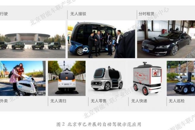 北京，下一个自动驾驶路测圣地？