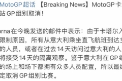 受疫情影响MOTO GP第一站卡塔尔站GP组别取消！泰国站正式延期