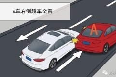 交警提醒：3月1日后再这样上高速，12分都不够用，要注意