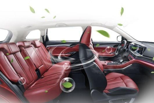 【汽车年轮】“健康汽车”将要来啦！长安车规级N95滤芯获国字号认证